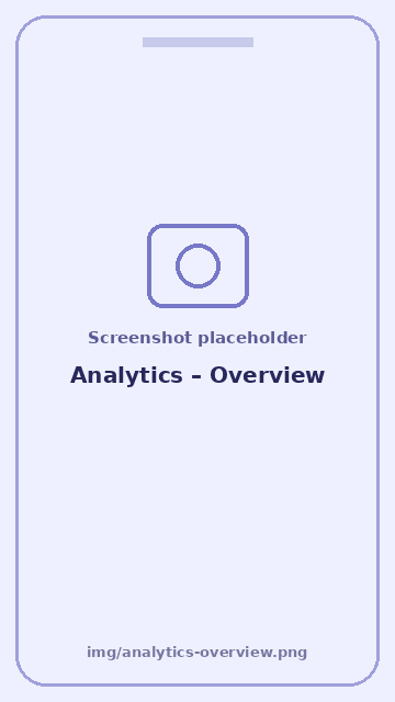 Screenshot: Analytics – Overview
