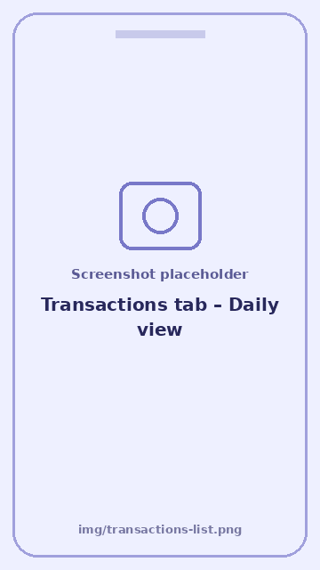 Screenshot: Transactions tab – Daily view